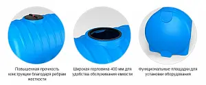 Пластиковая емкость ЭкоПром HR 8000 (Синий) 7